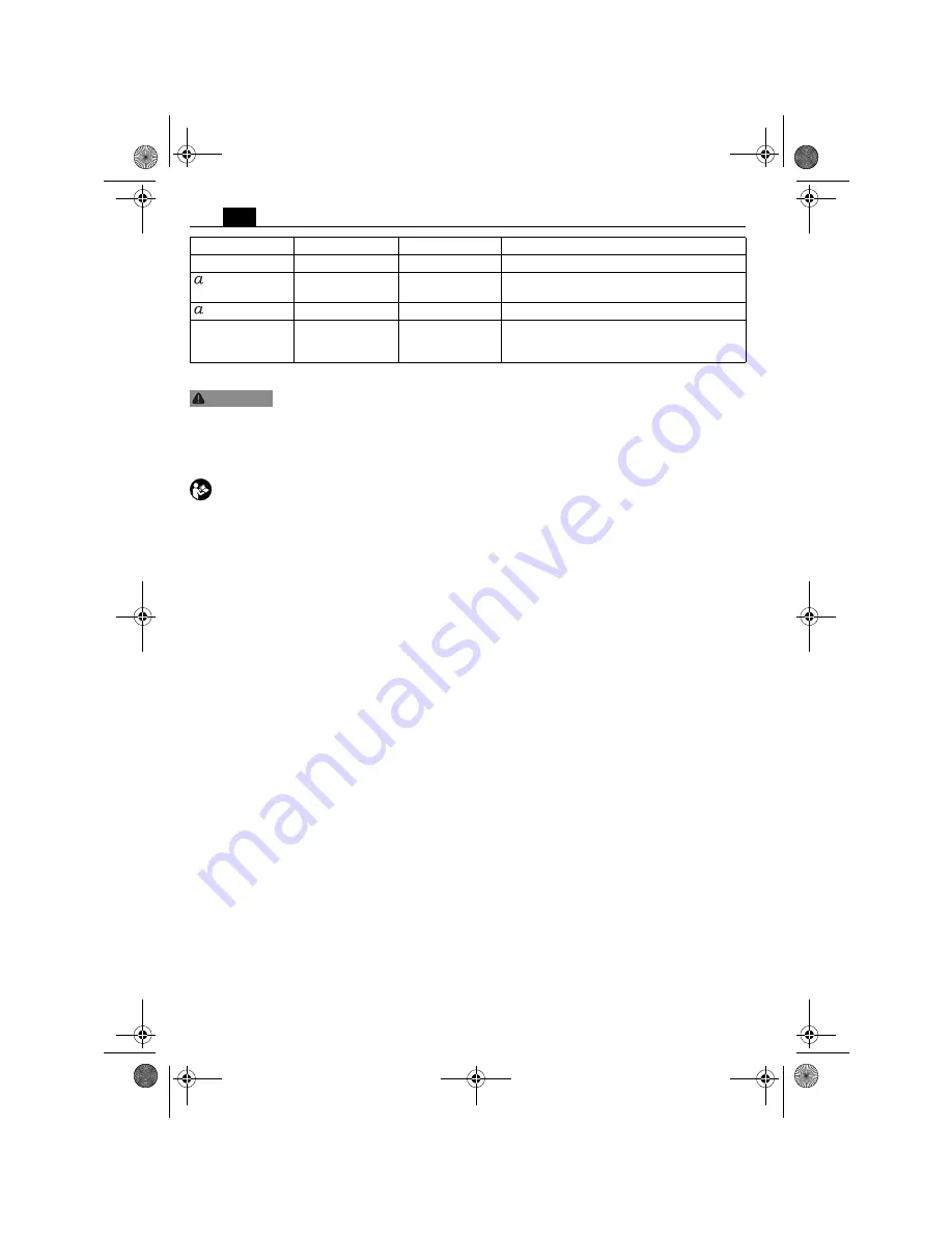 Fein ASM14-6 PC Manual Download Page 10