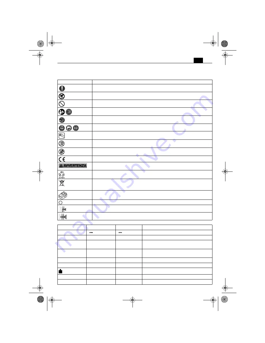 Fein ASM14-6 PC Manual Download Page 21