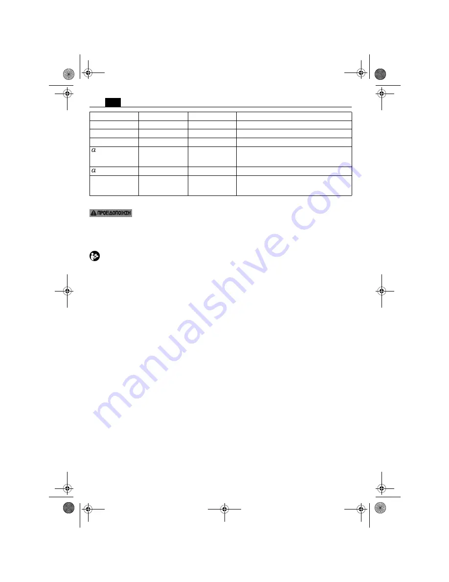 Fein ASM14-6 PC Manual Download Page 38