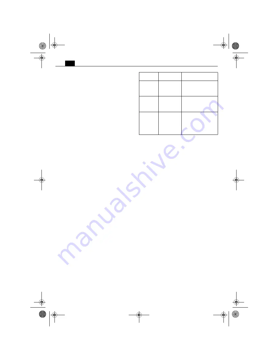 Fein ASM14-6 PC Manual Download Page 70