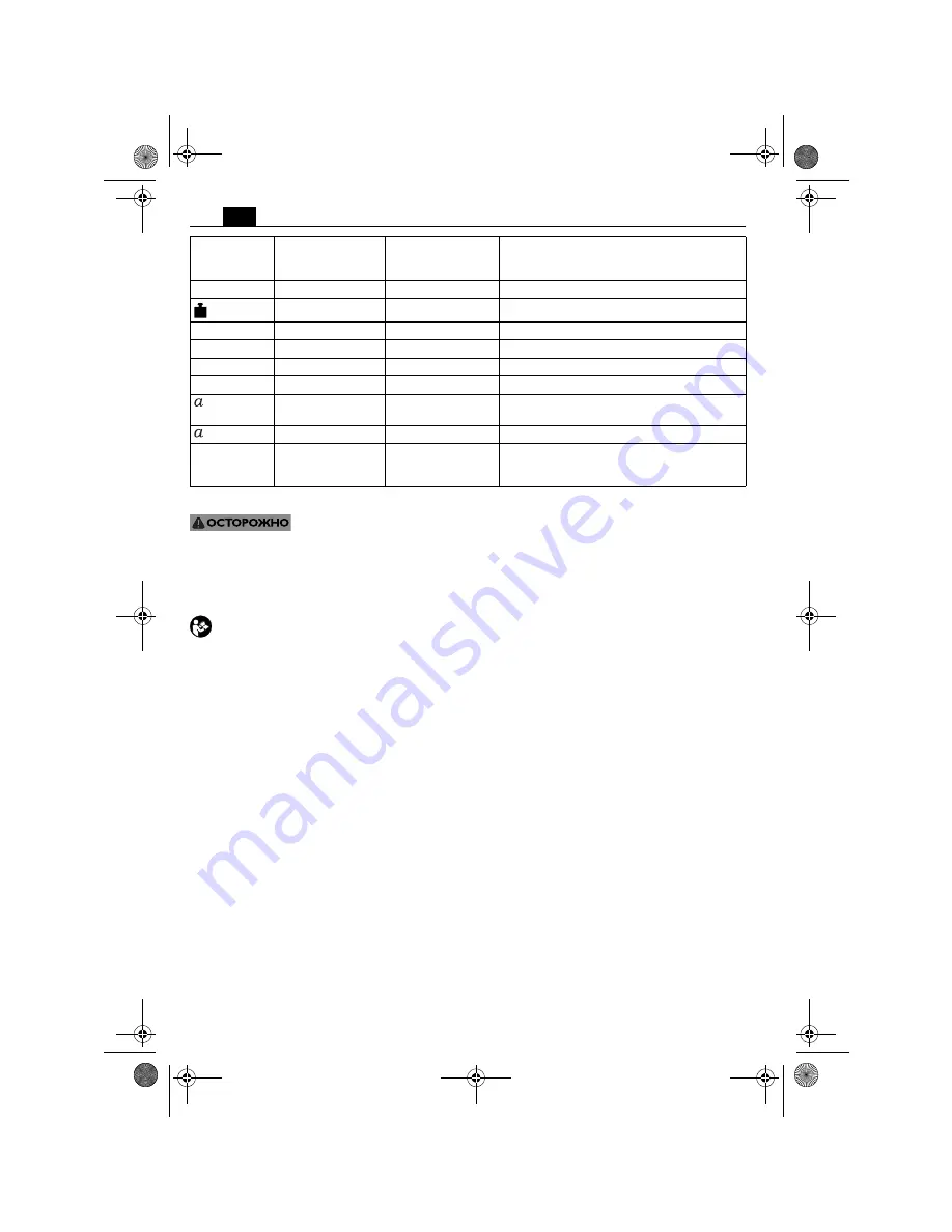 Fein ASM14-6 PC Manual Download Page 88