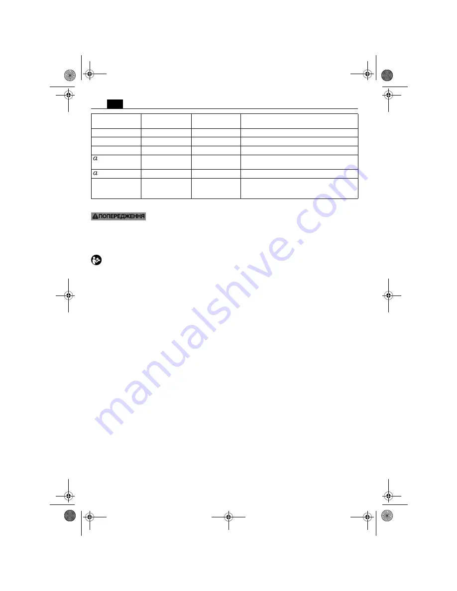 Fein ASM14-6 PC Manual Download Page 92