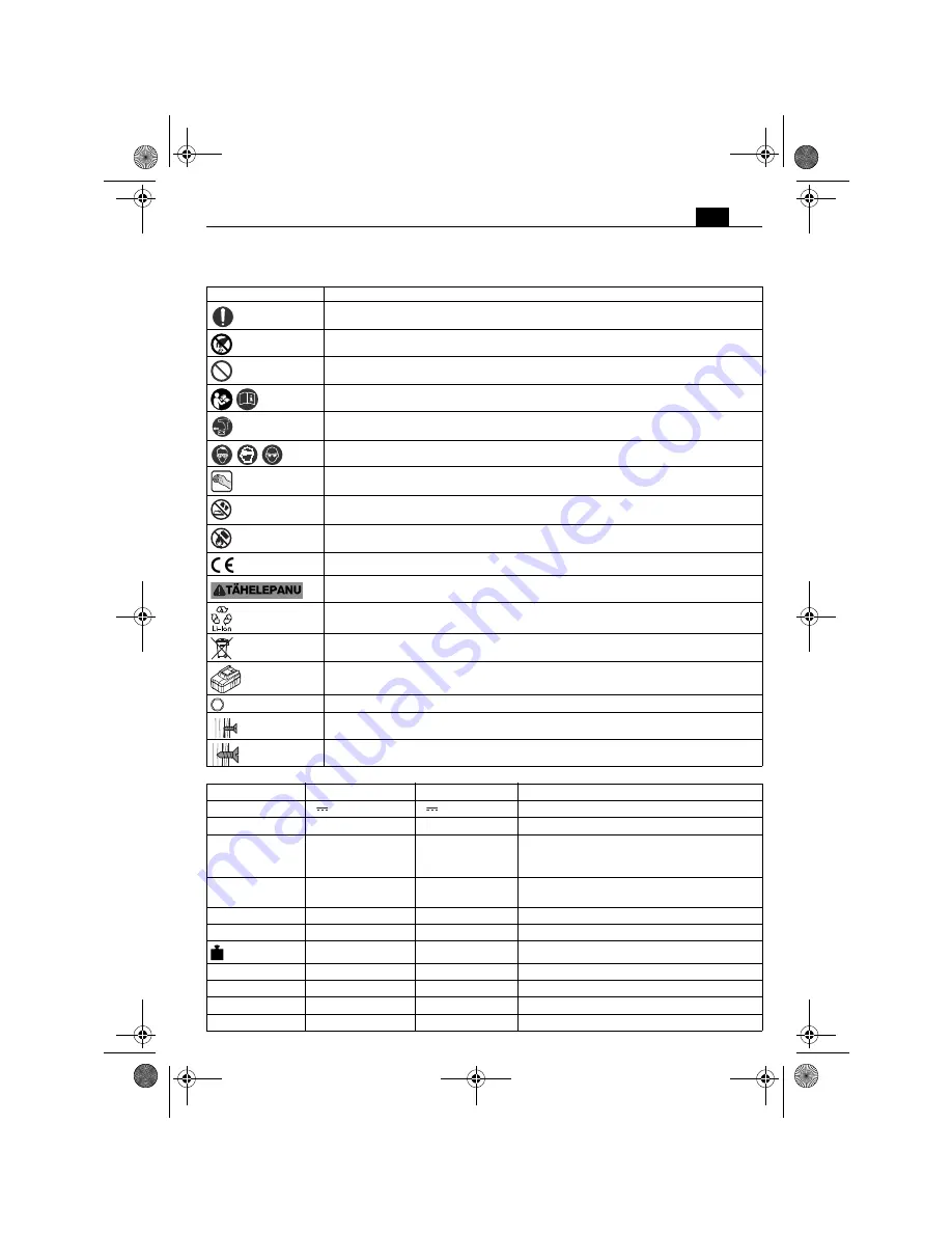 Fein ASM14-6 PC Скачать руководство пользователя страница 99