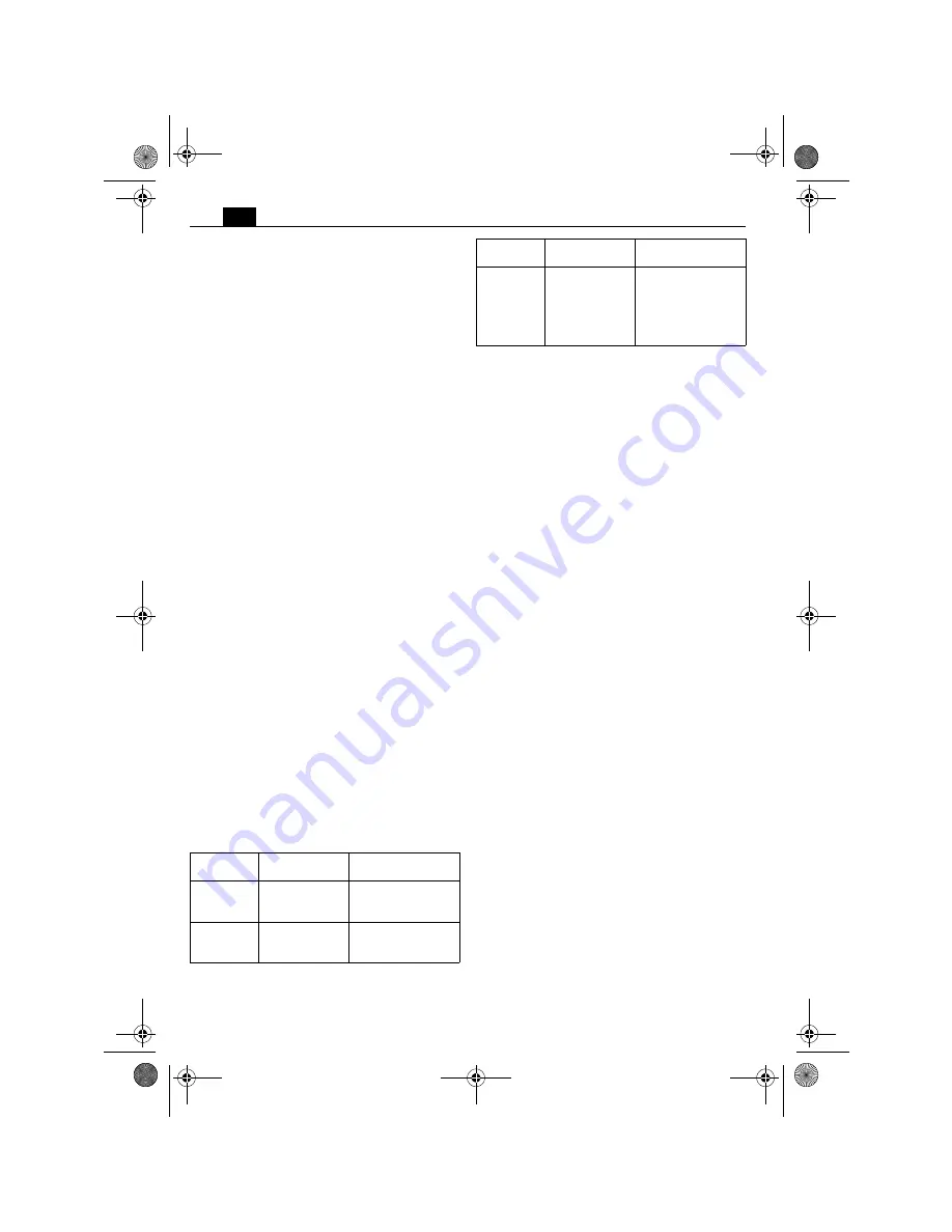 Fein ASM14-6 PC Manual Download Page 108