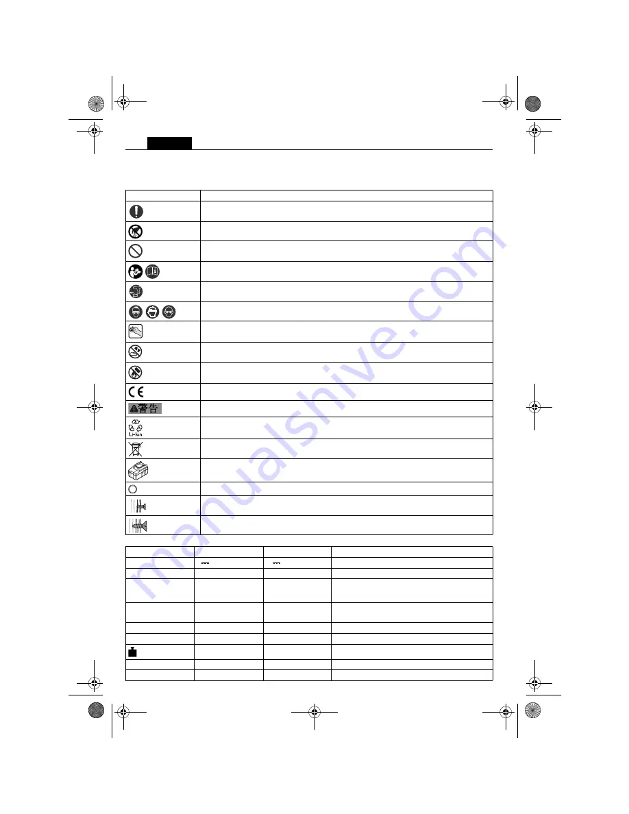 Fein ASM14-6 PC Скачать руководство пользователя страница 110