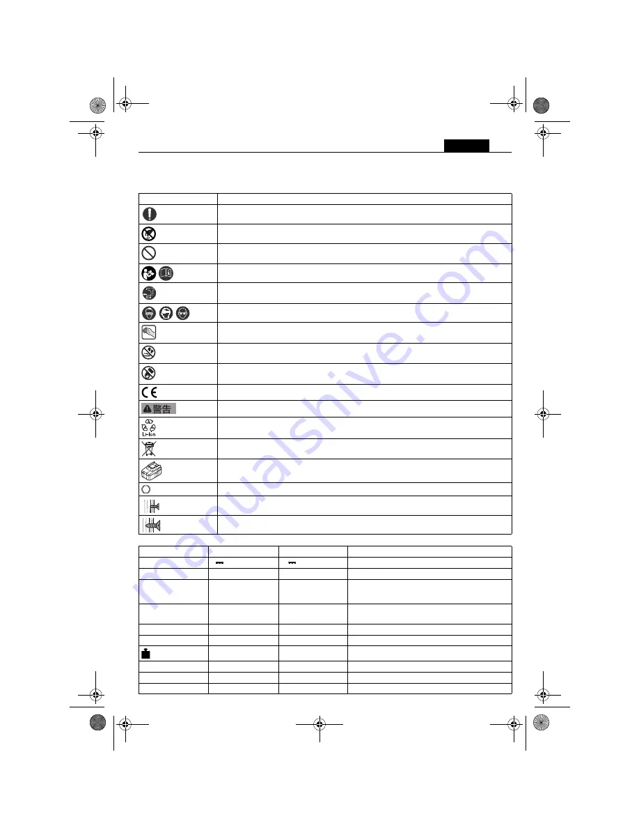 Fein ASM14-6 PC Manual Download Page 113