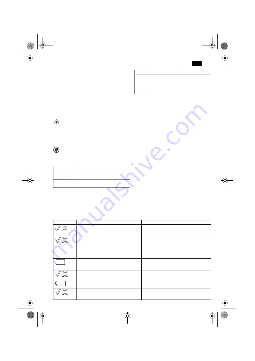 Fein ASW18-6 PC Series Скачать руководство пользователя страница 23