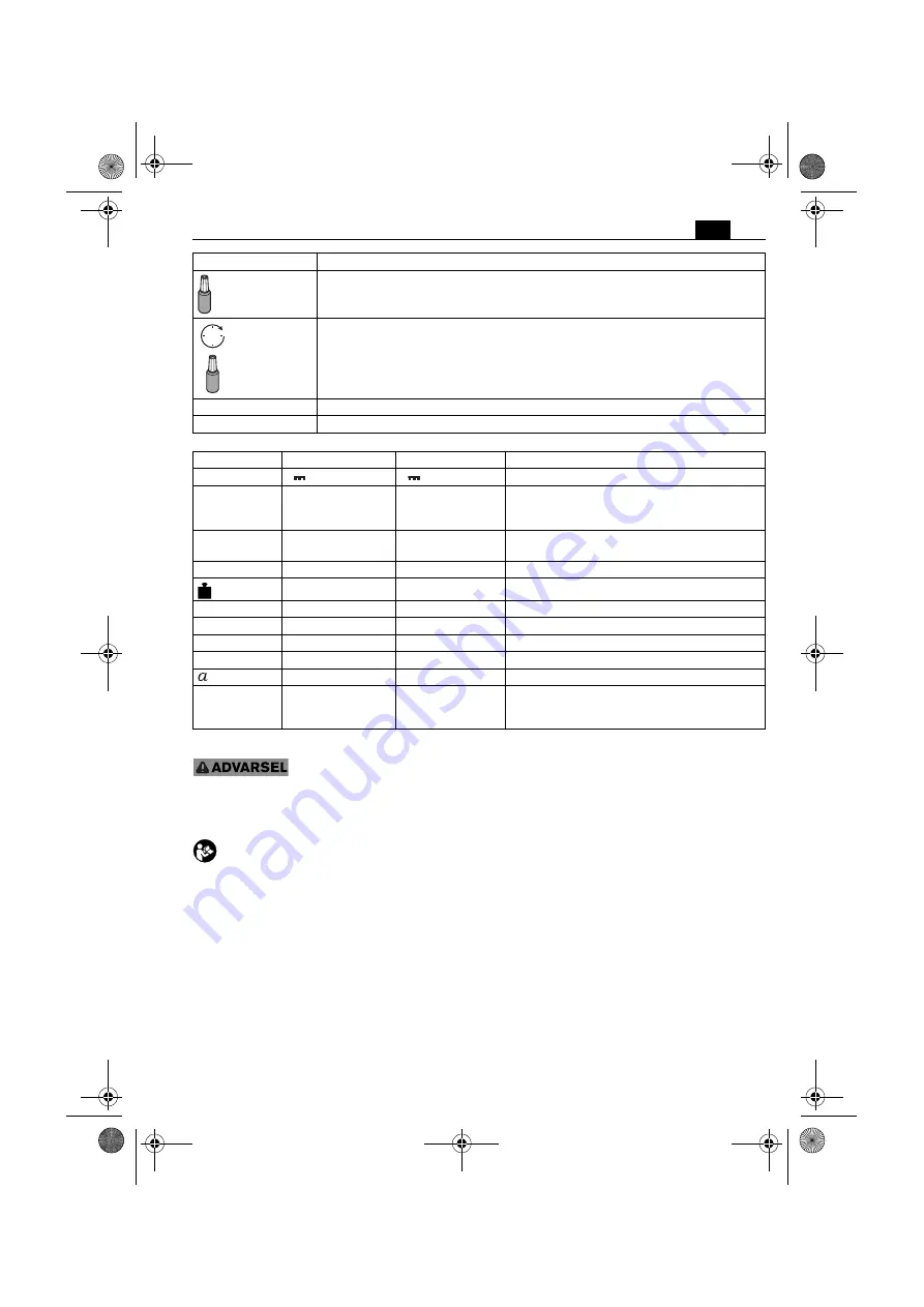 Fein ASW18-6 PC Series Manual Download Page 67