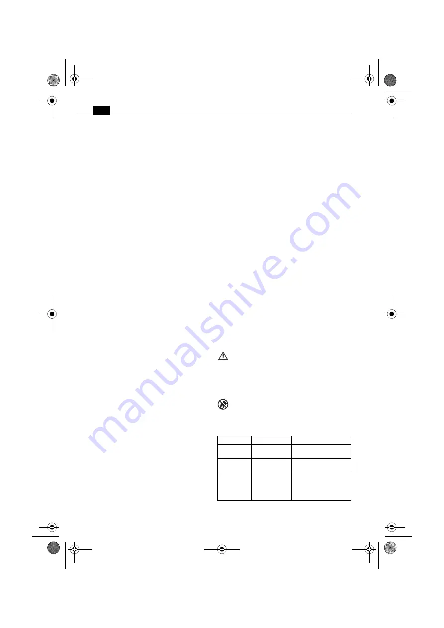 Fein ASW18-6 PC Series Скачать руководство пользователя страница 68