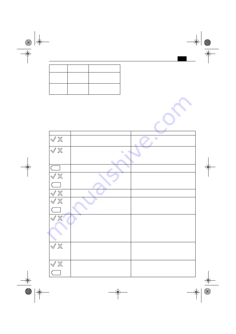 Fein ASW18-6 PC Series Скачать руководство пользователя страница 79