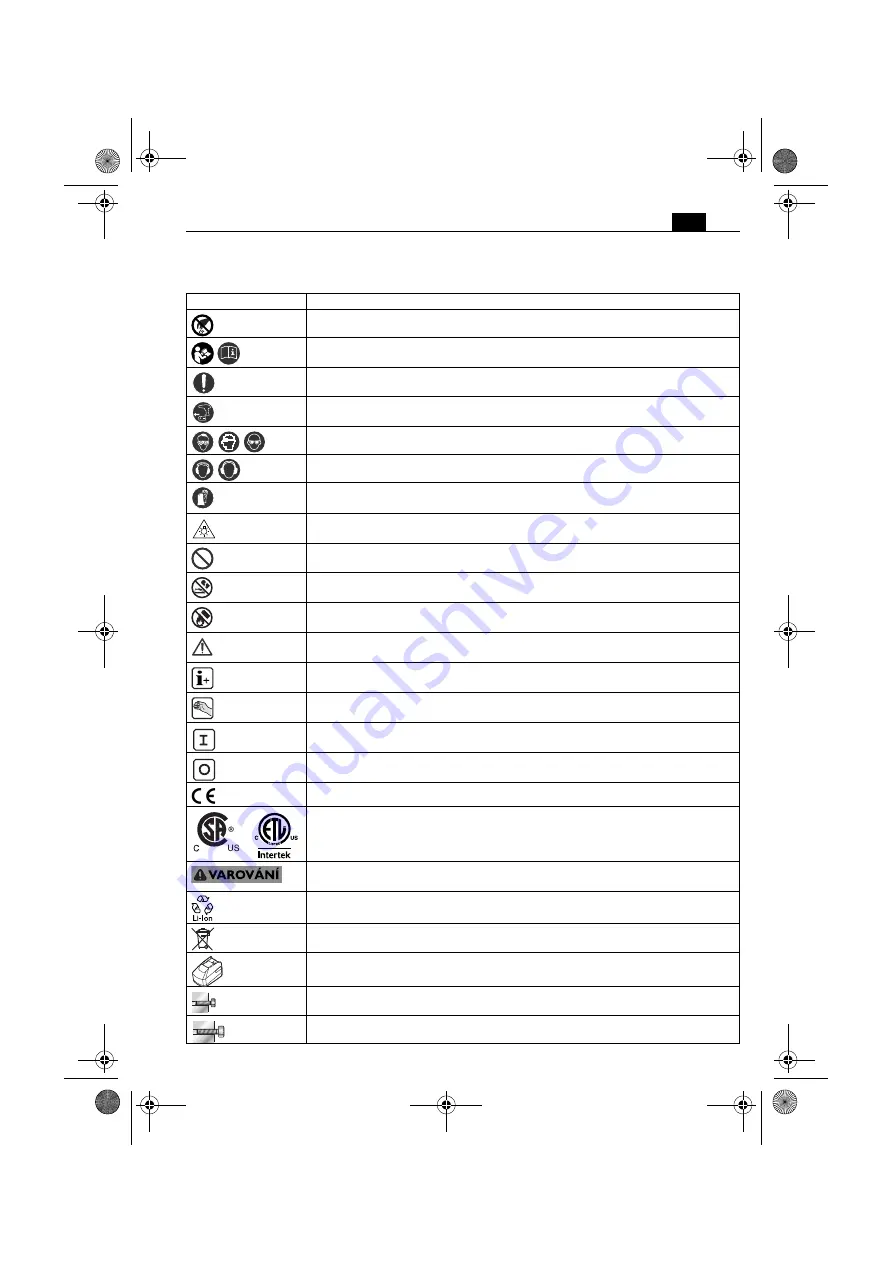 Fein ASW18-6 PC Series Manual Download Page 97