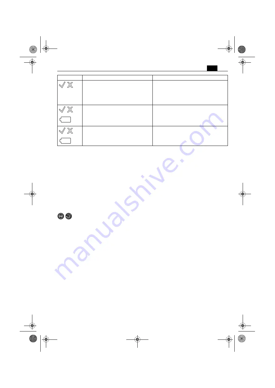 Fein ASW18-6 PC Series Скачать руководство пользователя страница 101