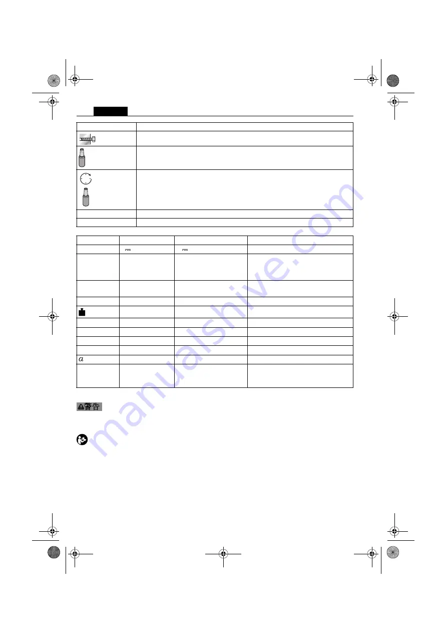 Fein ASW18-6 PC Series Скачать руководство пользователя страница 170