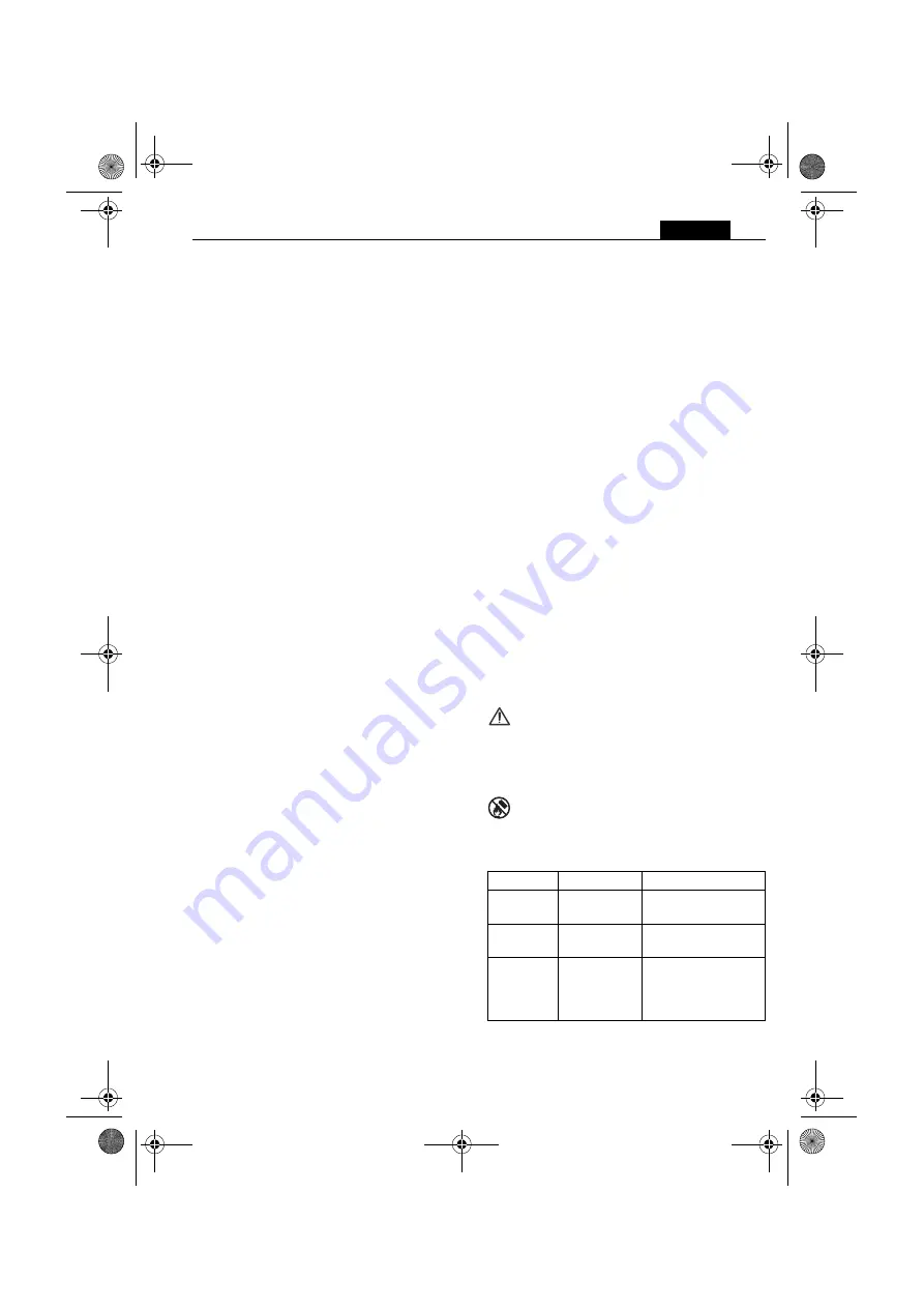 Fein ASW18-6 PC Series Скачать руководство пользователя страница 171