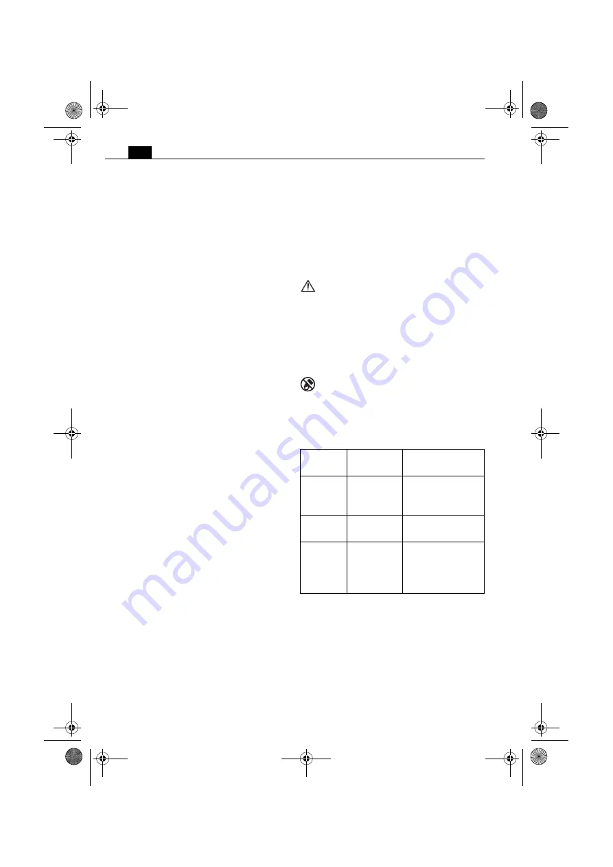 Fein ASW18-6 PC Series Manual Download Page 188