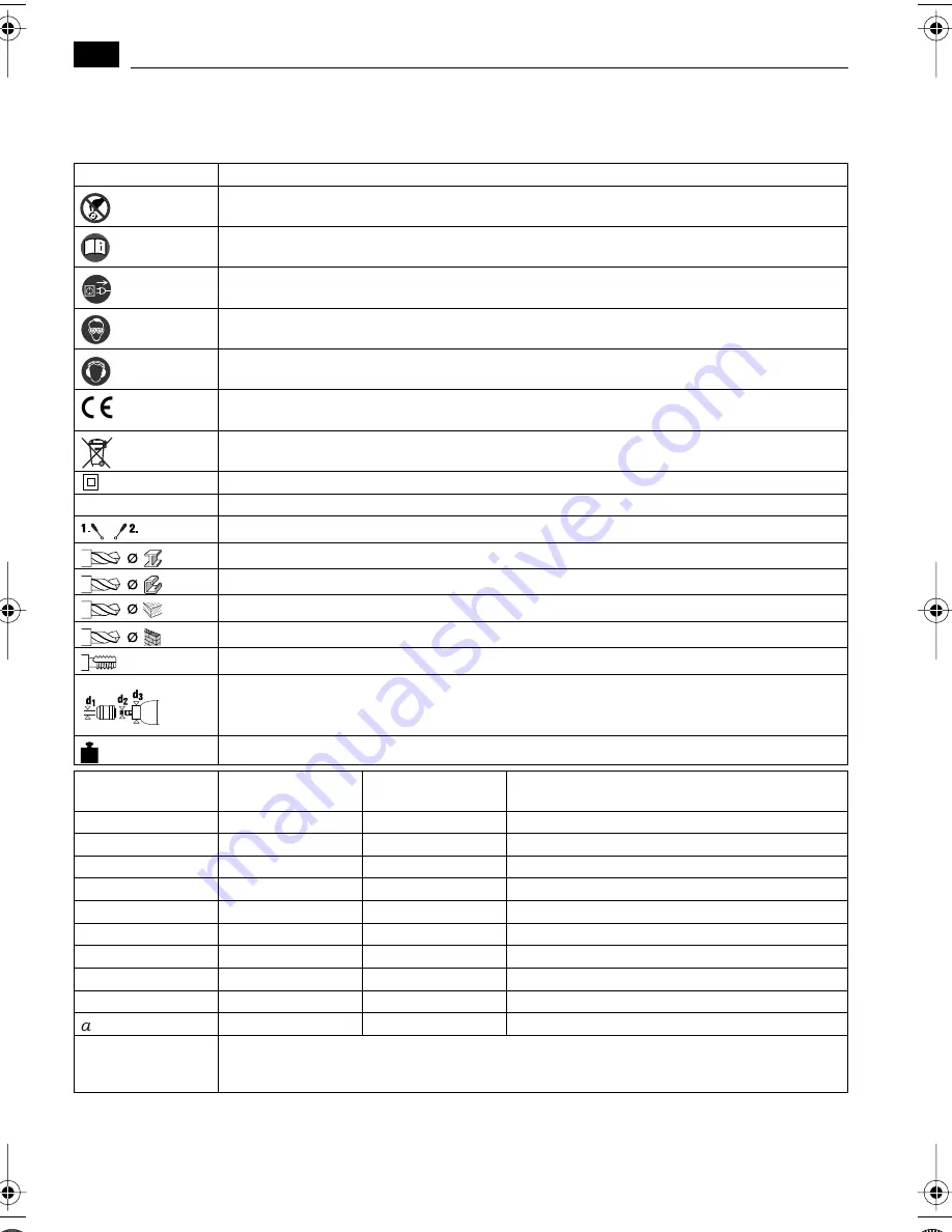 Fein ASy 630 User Manual Download Page 34