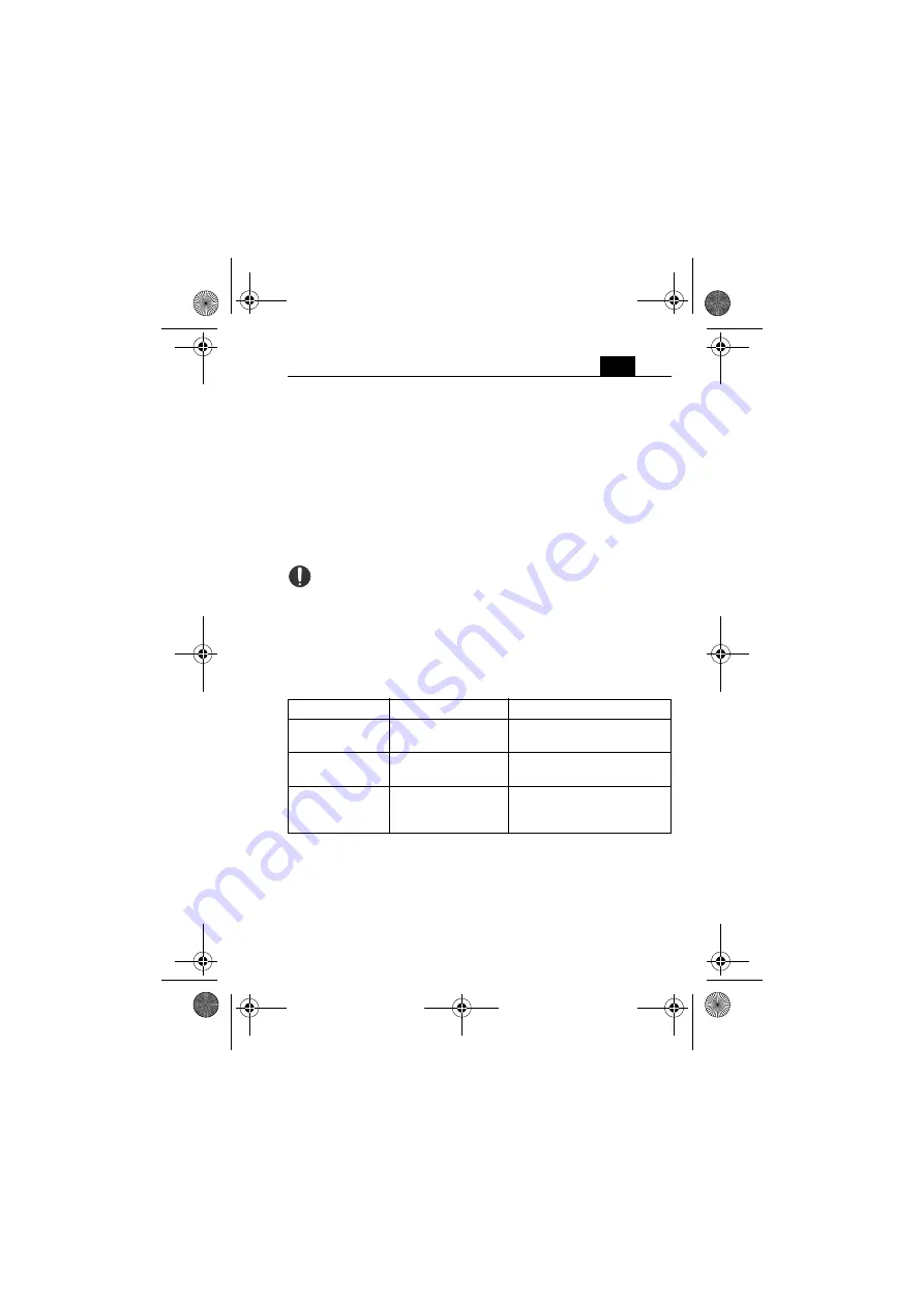 Fein AUSB Manual Download Page 19