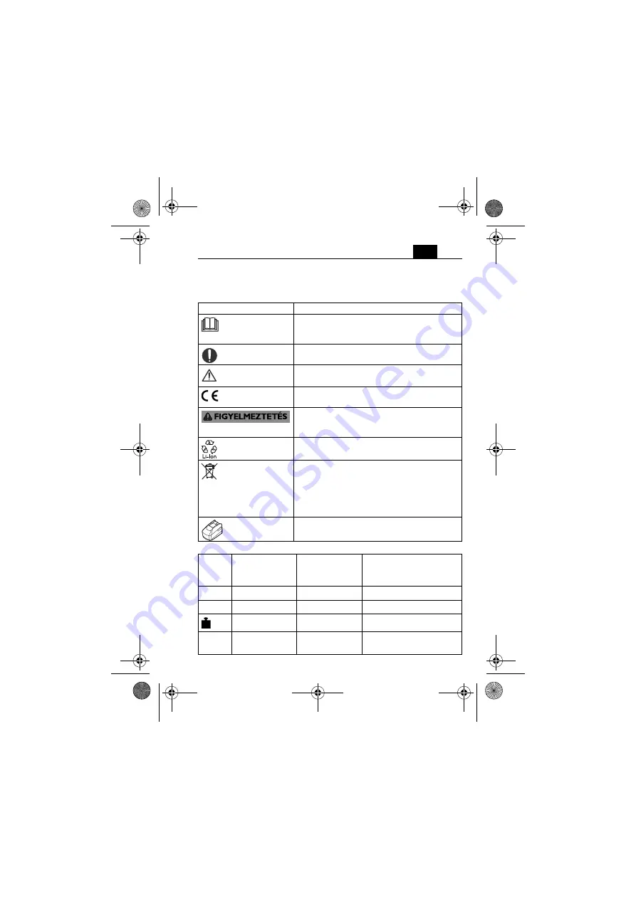 Fein AUSB Manual Download Page 57