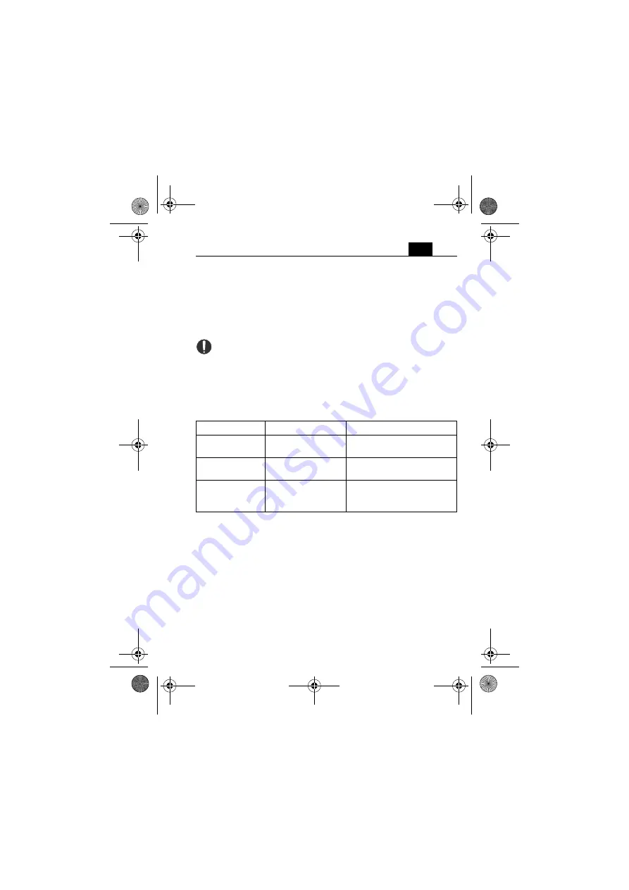 Fein AUSB Manual Download Page 83