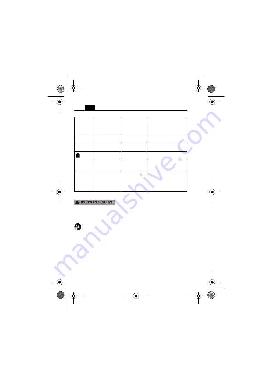 Fein AUSB Manual Download Page 90