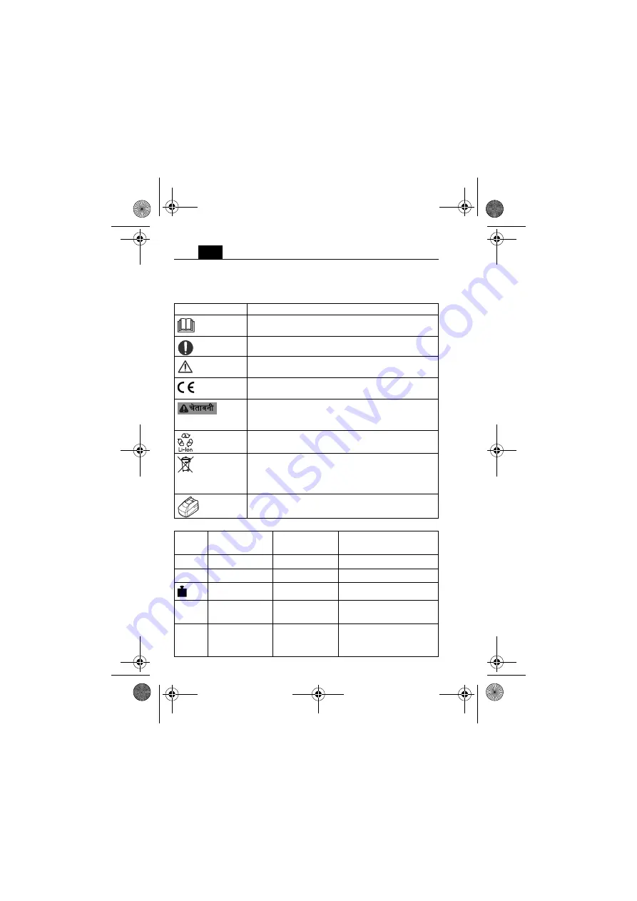 Fein AUSB Manual Download Page 138