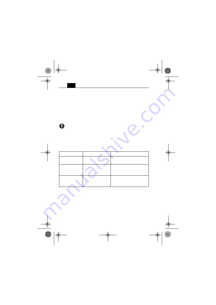 Fein AUSB Manual Download Page 140