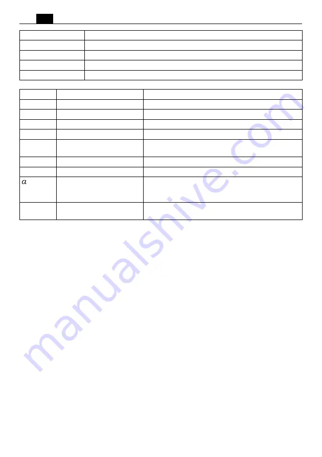 Fein CG15-125BL Inox Series Instruction Manual Download Page 46