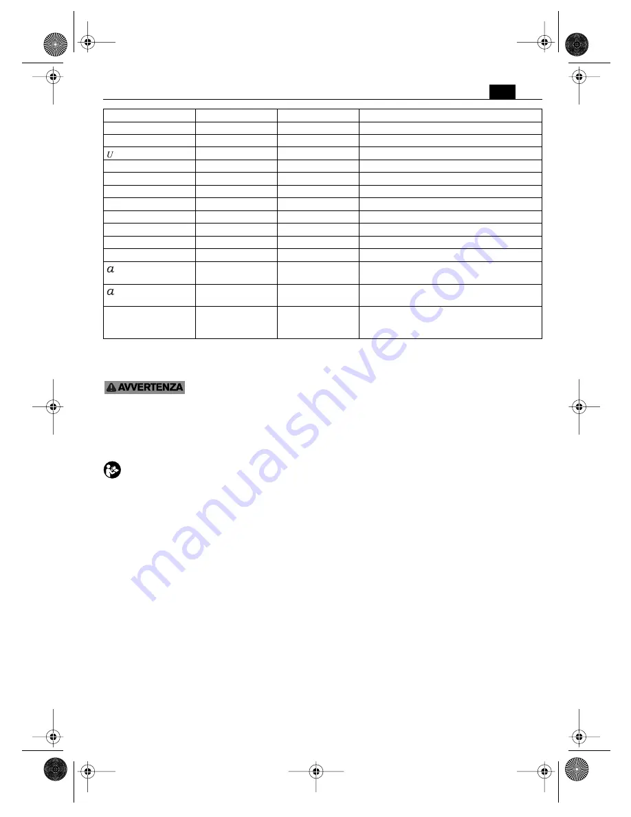 Fein DSk658-1 User Manual Download Page 21