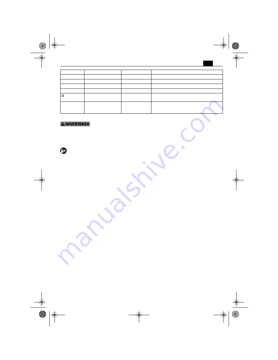 Fein FMM350Q Original Instructions Manual Download Page 23