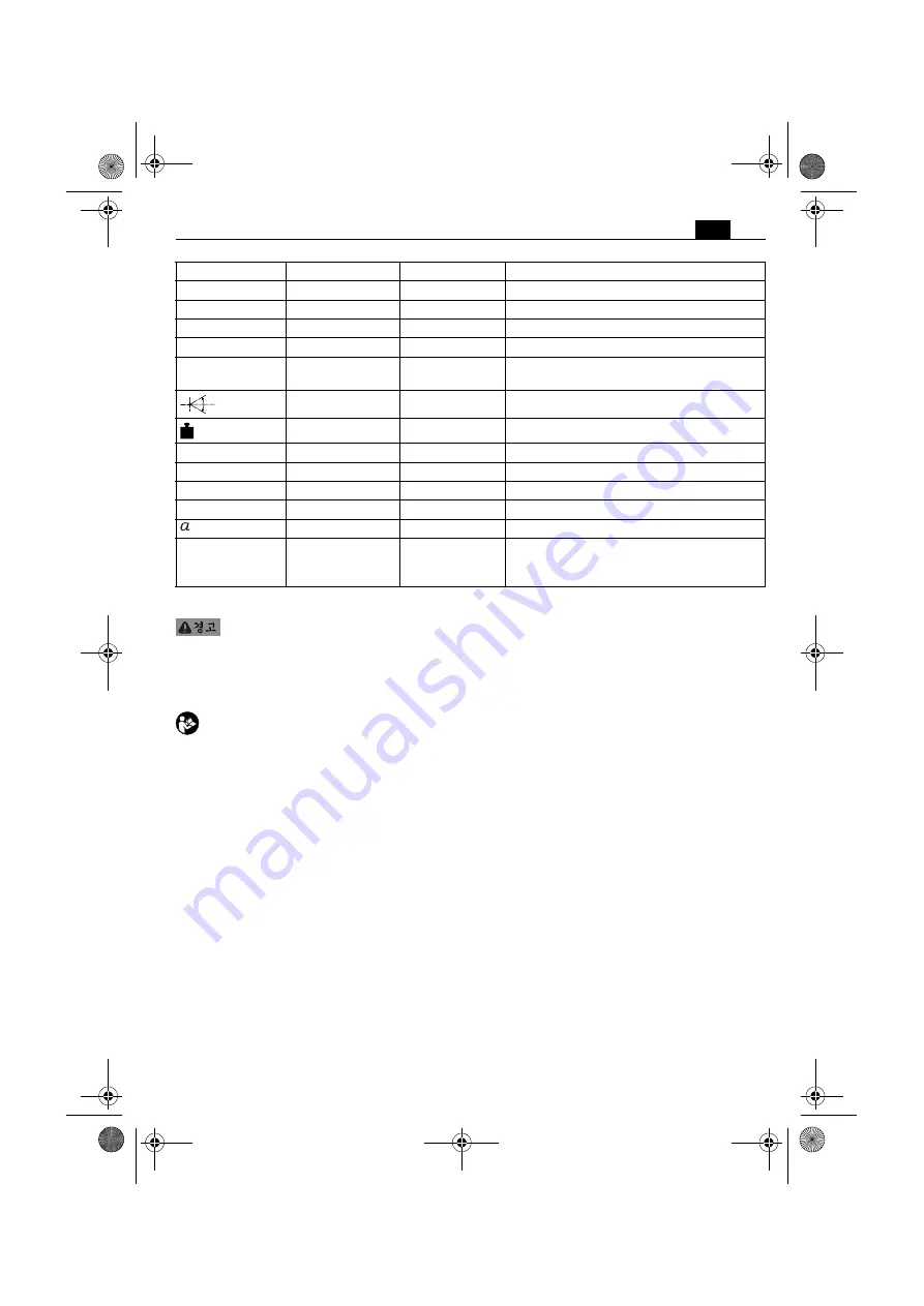 Fein FMM350QSL Manual Download Page 131