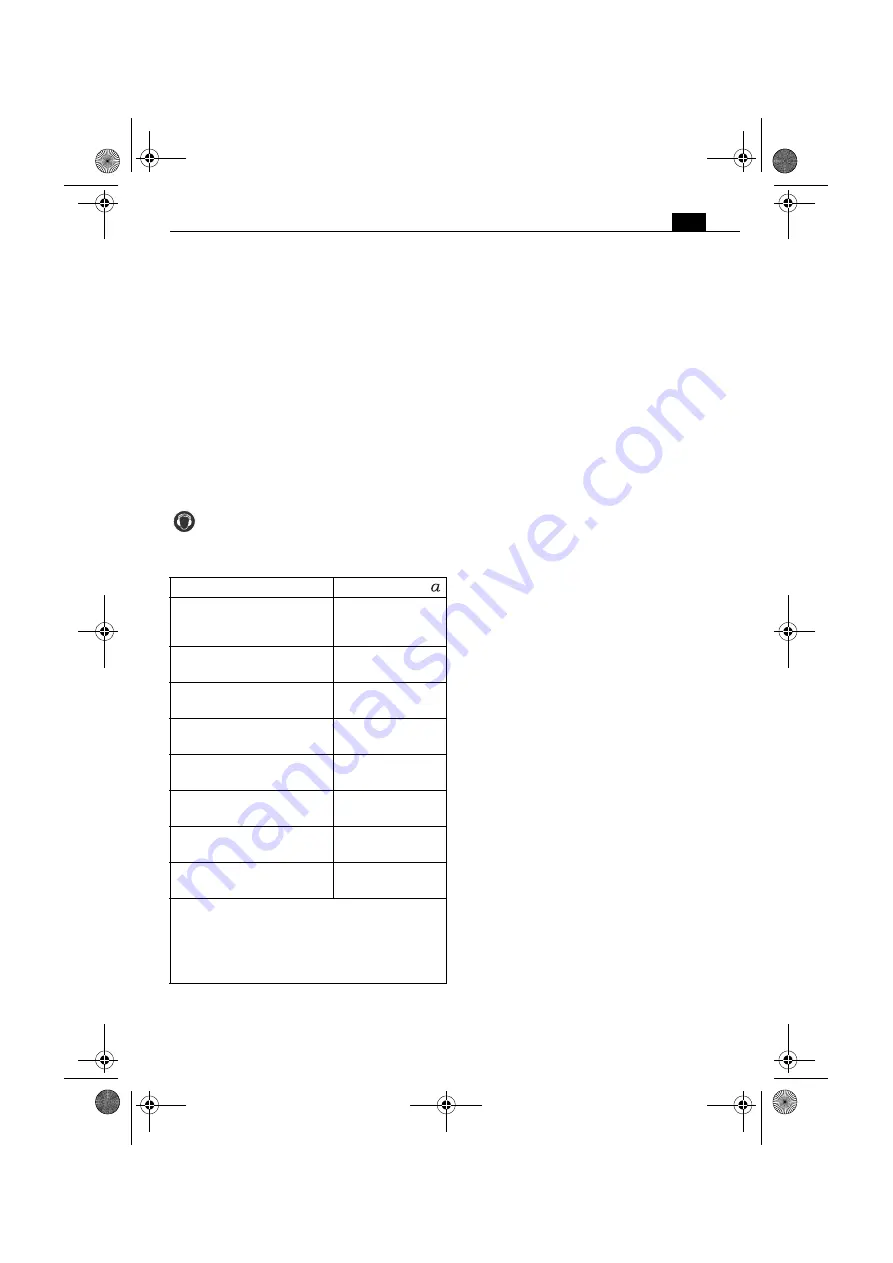 Fein FMT250SL Instruction Manual Download Page 25