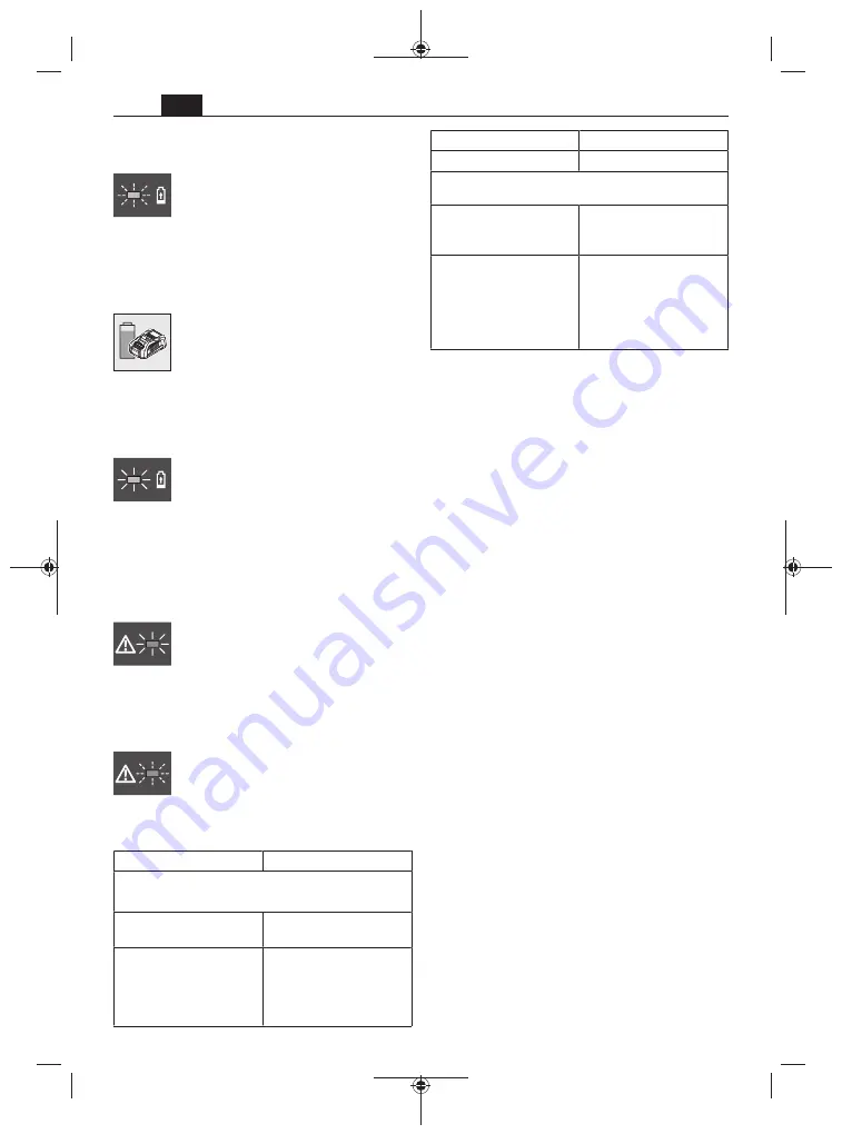 Fein GAL 1880 CV 9 Manual Download Page 6