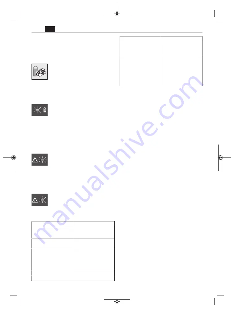 Fein GAL 1880 CV 9 Manual Download Page 22