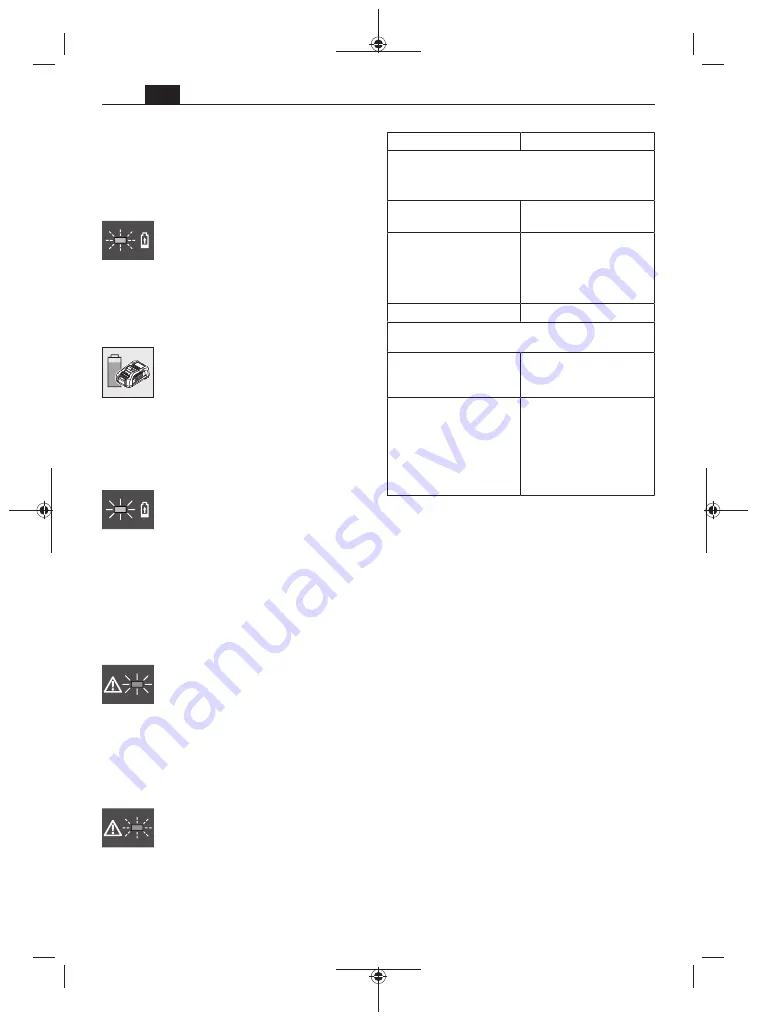 Fein GAL 1880 CV 9 Manual Download Page 30