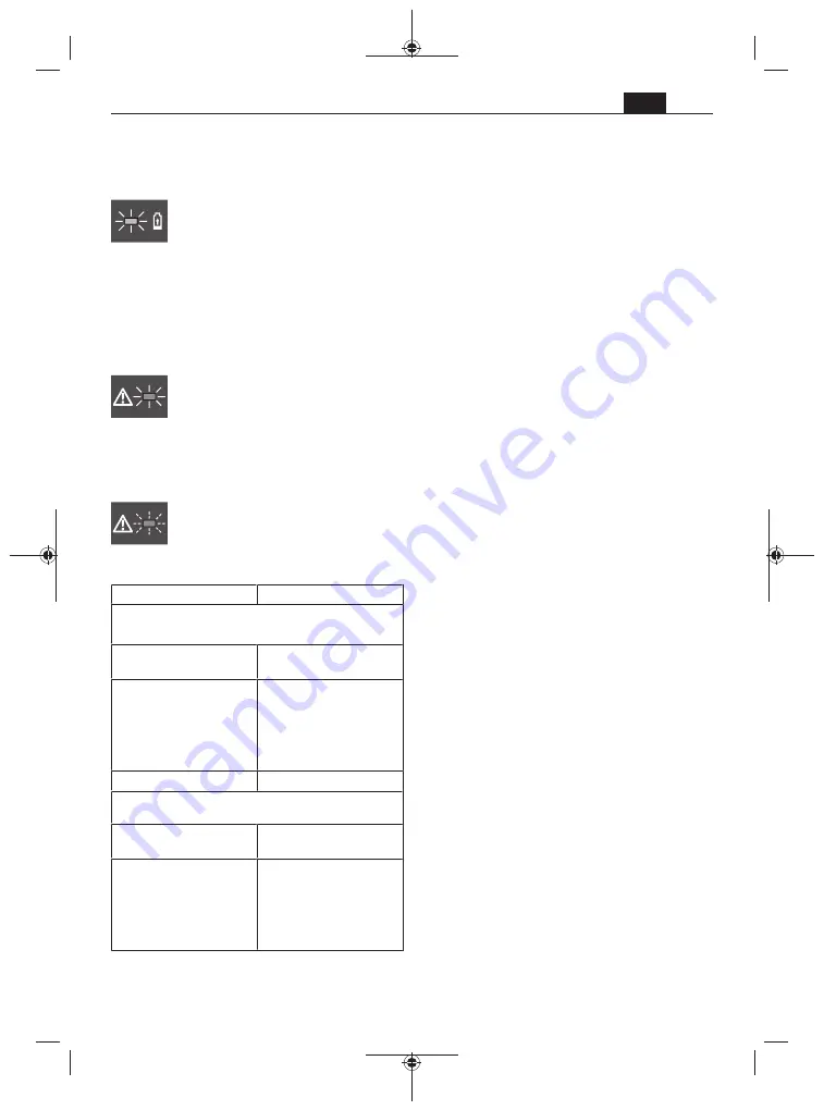 Fein GAL 1880 CV 9 Manual Download Page 41