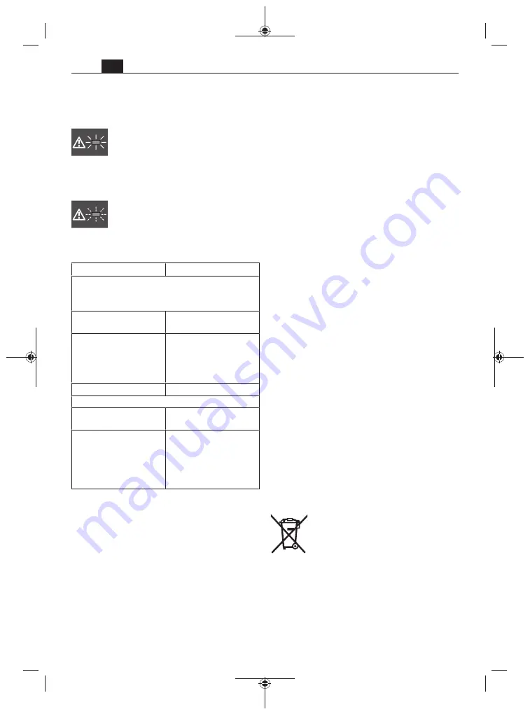 Fein GAL 1880 CV 9 Manual Download Page 52