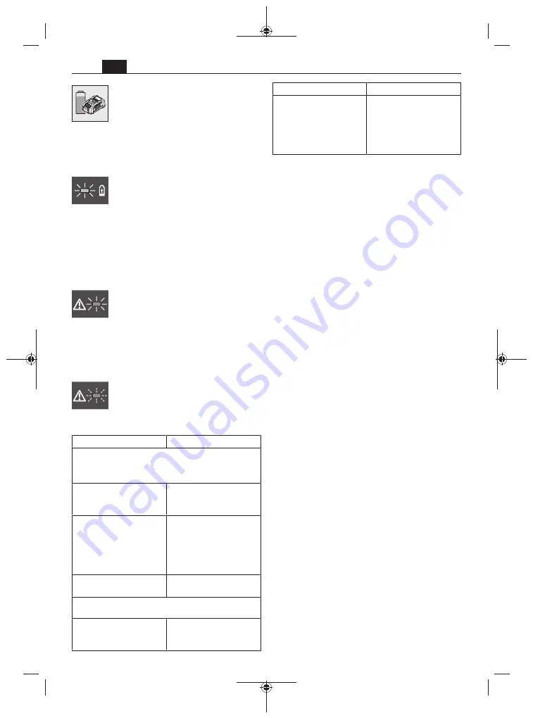 Fein GAL 1880 CV 9 Manual Download Page 64