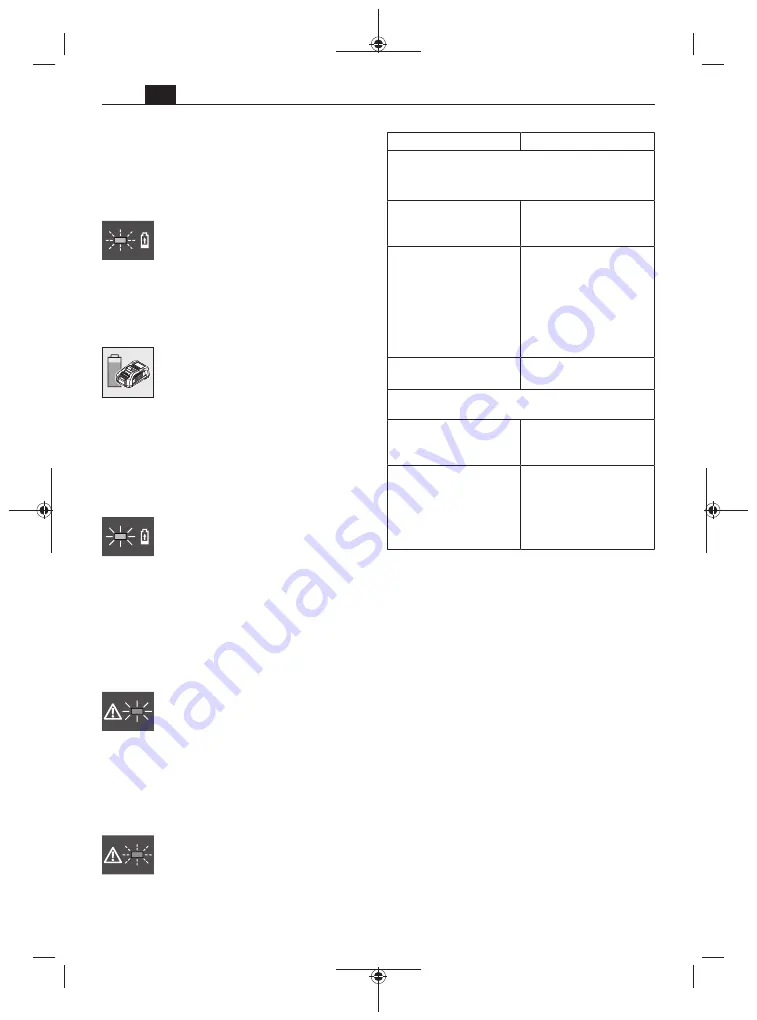 Fein GAL 1880 CV 9 Manual Download Page 76