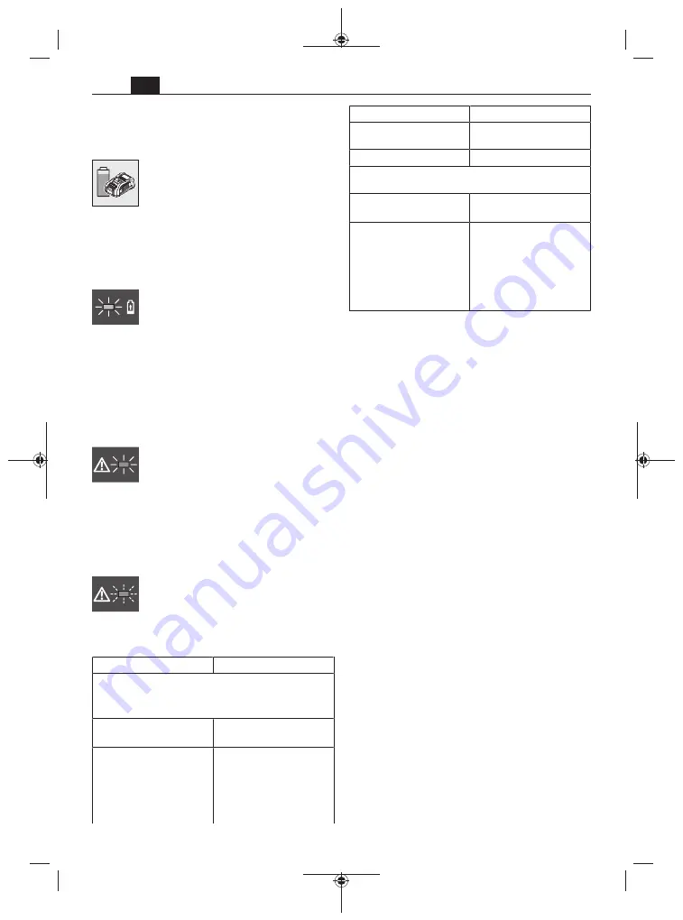 Fein GAL 1880 CV 9 Manual Download Page 80