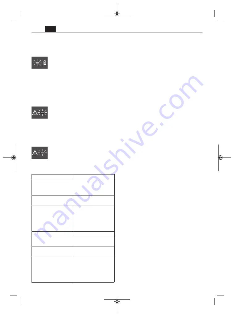 Fein GAL 1880 CV 9 Manual Download Page 84