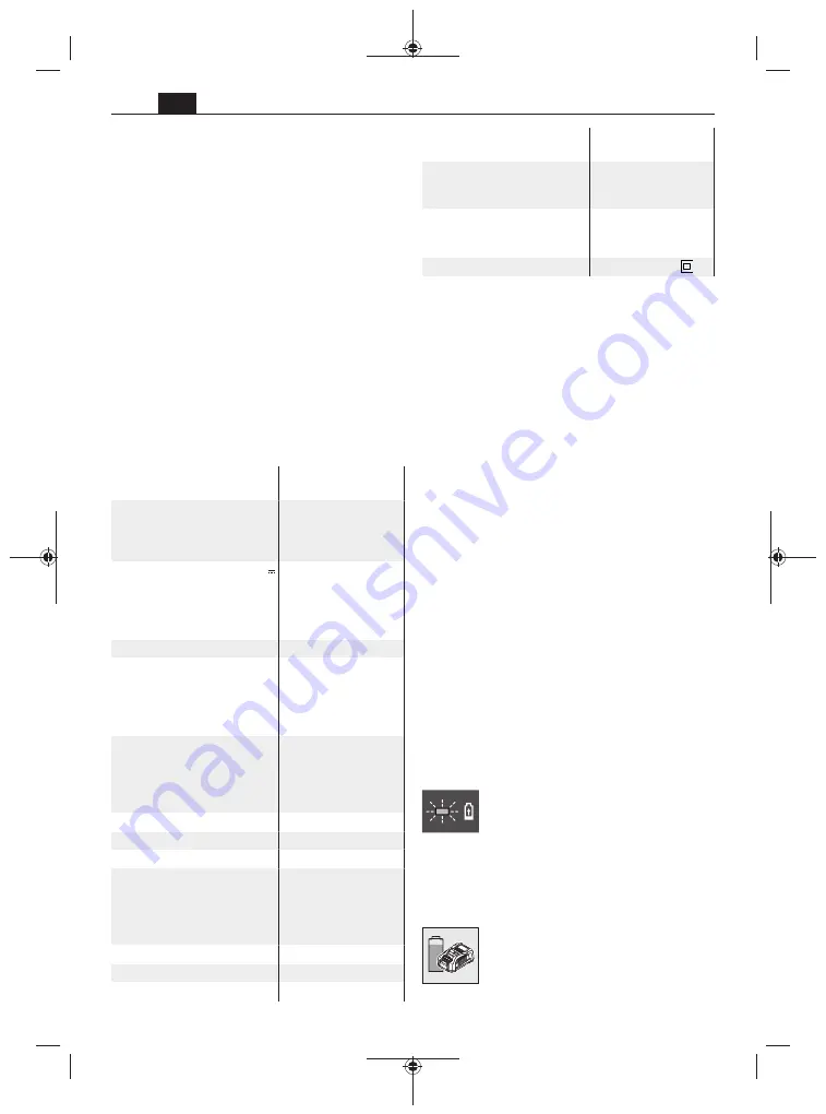 Fein GAL 1880 CV 9 Manual Download Page 88