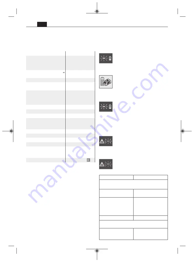 Fein GAL 1880 CV 9 Manual Download Page 118