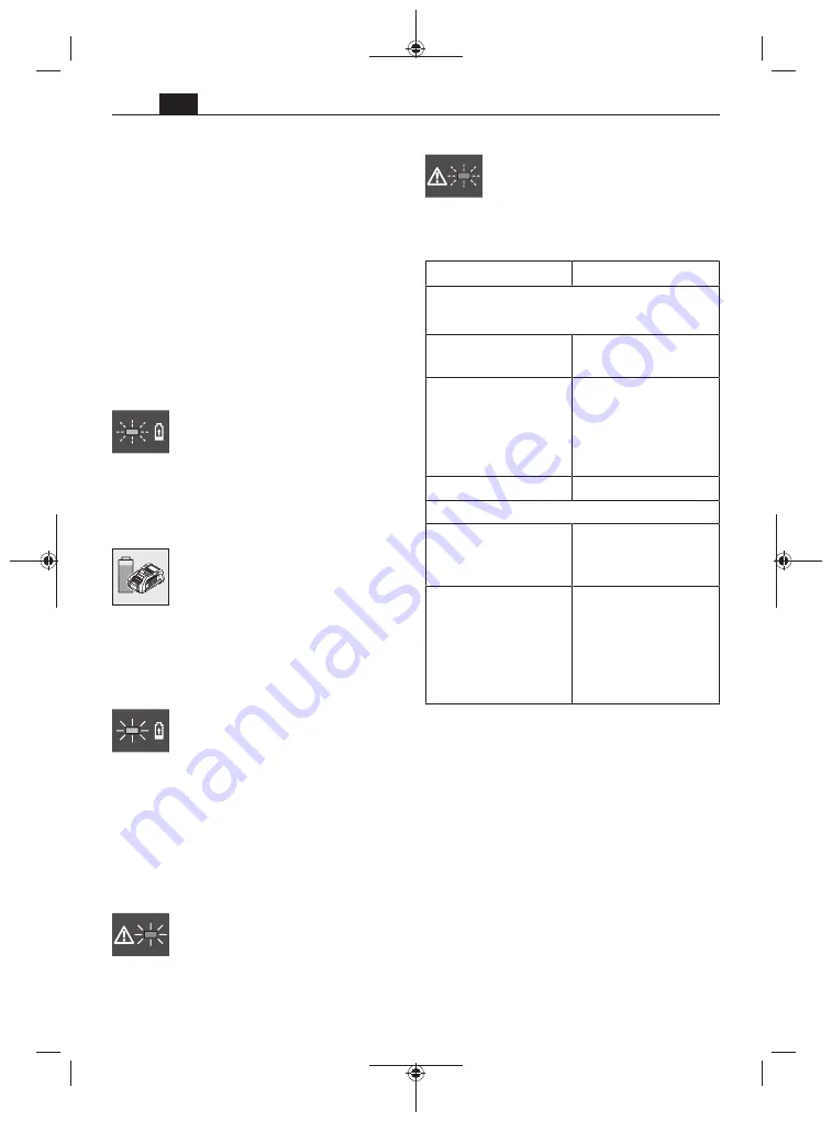 Fein GAL 1880 CV 9 Manual Download Page 122