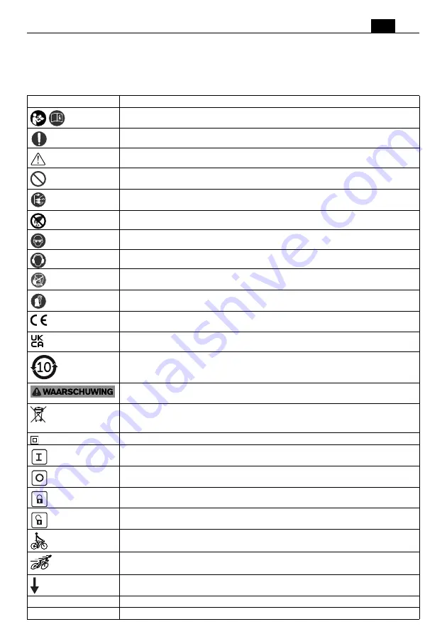 Fein GRIT GHB 15-50 Manual Download Page 25