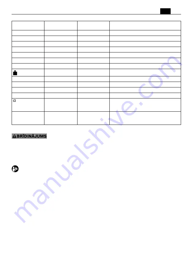 Fein GRIT GHB 15-50 Manual Download Page 137