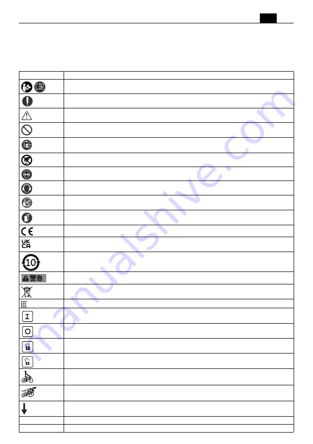 Fein GRIT GHB 15-50 Manual Download Page 161