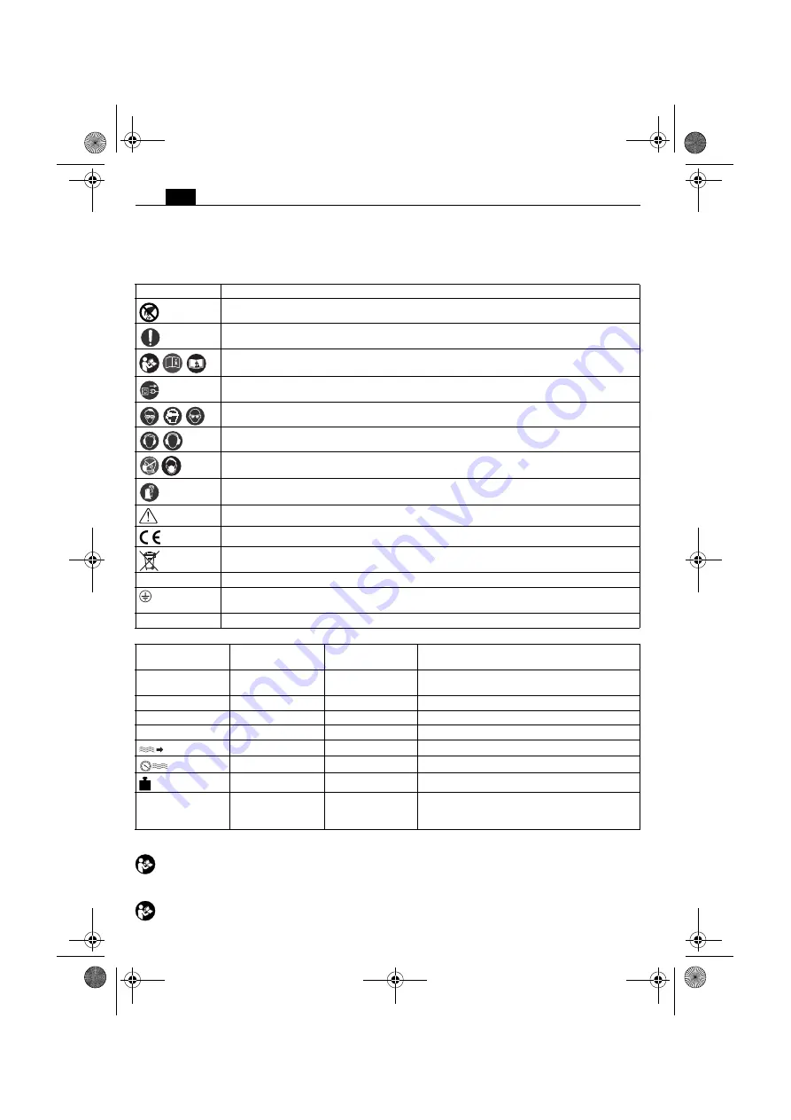 Fein GRIT GIB Series Original Instructions Manual Download Page 8