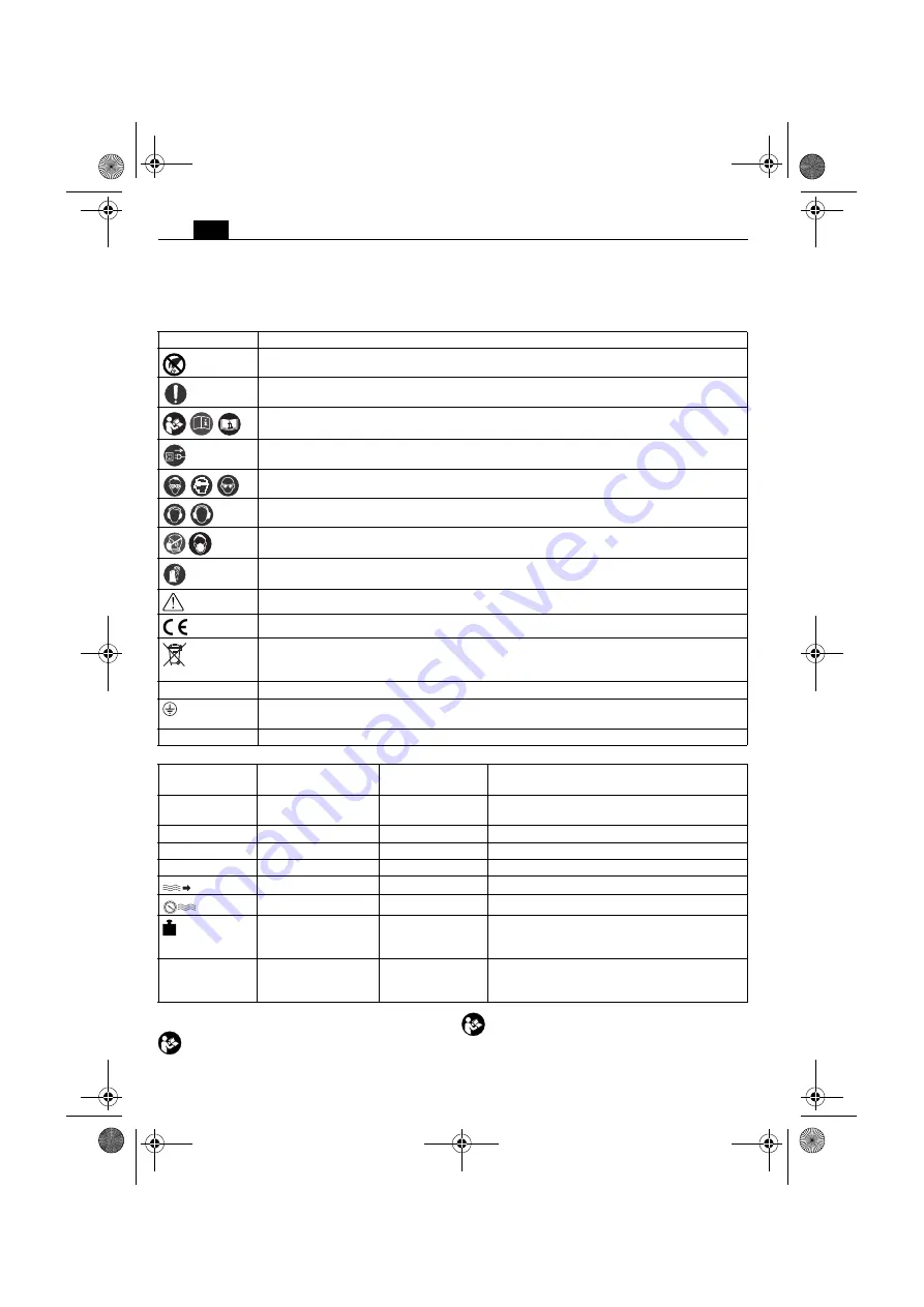 Fein GRIT GIB Series Original Instructions Manual Download Page 50