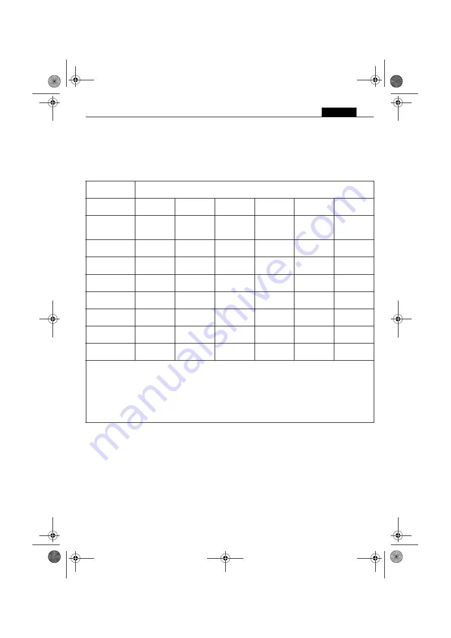 Fein GRIT GIB Series Original Instructions Manual Download Page 59