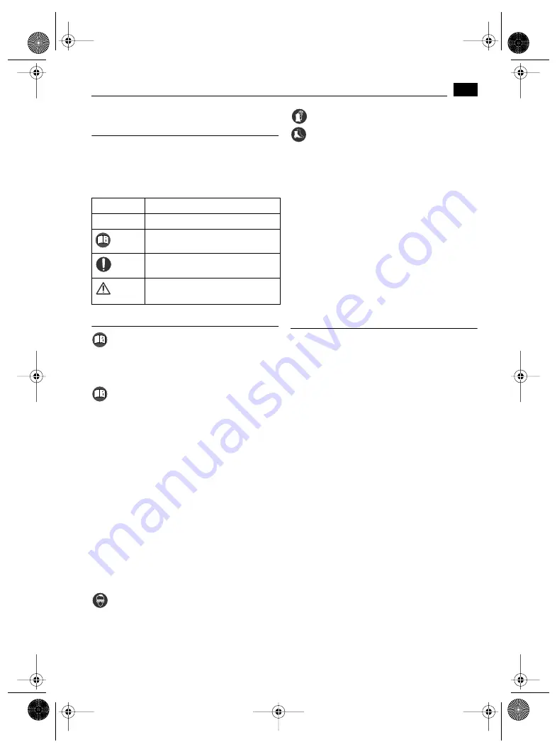 Fein GRIT GIM Instruction Manual Download Page 15